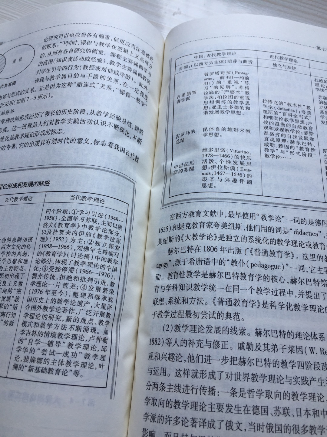 想知道这是怎么回事？书受潮严重，且装订非常不平整！生平第一次看见世界上有这样的书卖！