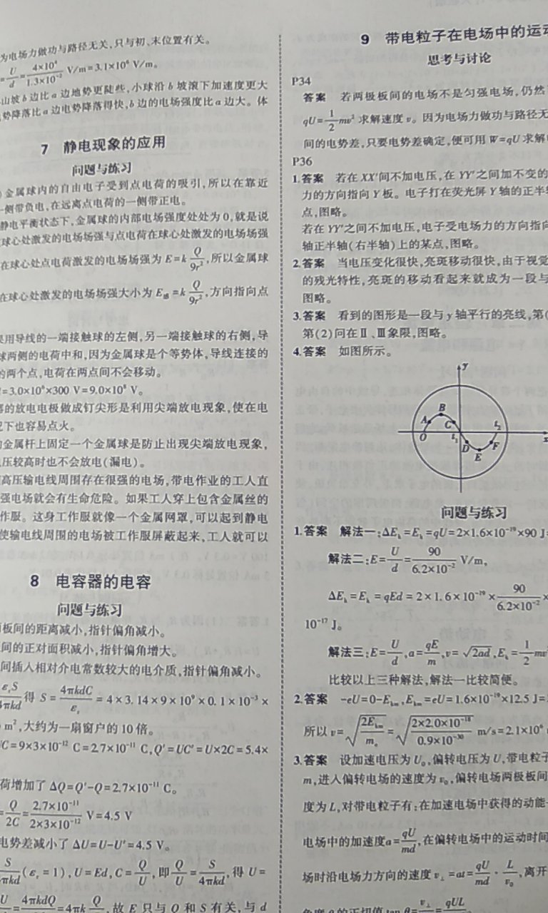 很喜欢«五年高考三年模拟»，知识点详细，里面的例题很不错，还有不少的注意点，解提引导和我导师点睛。很喜欢