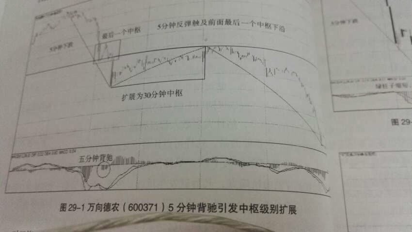 书从纸质上来看应该是盗版