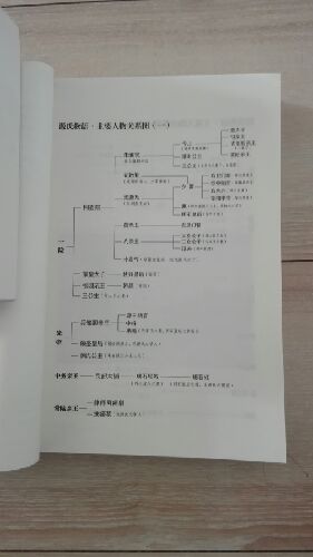 日本人的书  看一看 跟中国书有啥区别