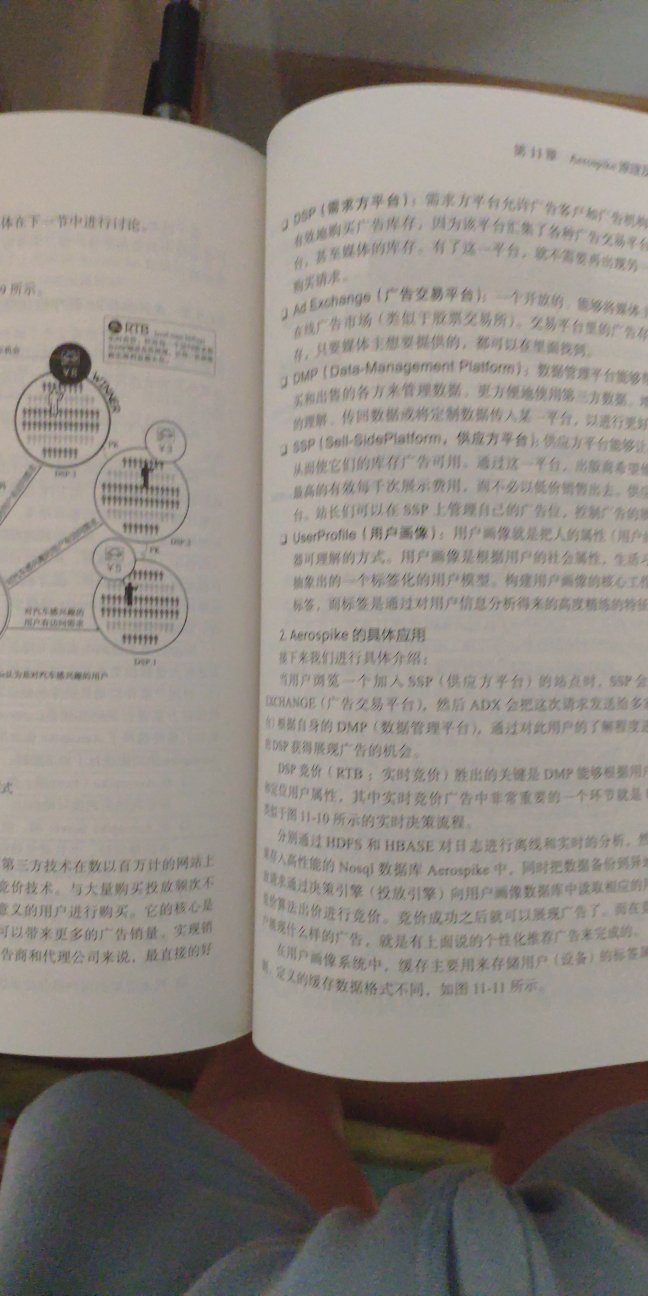 微信公众号推荐过好几次，一直想买的趁活动赶紧下手买了，还没看。