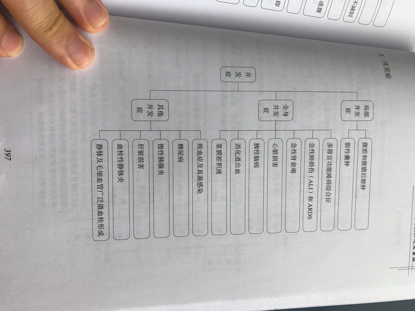 16小开本，说实话，有点差强人意，附图供大家选择参考