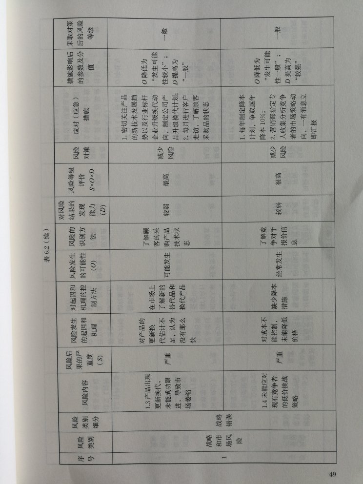 购书就是实惠，遇到活动更不能错过。