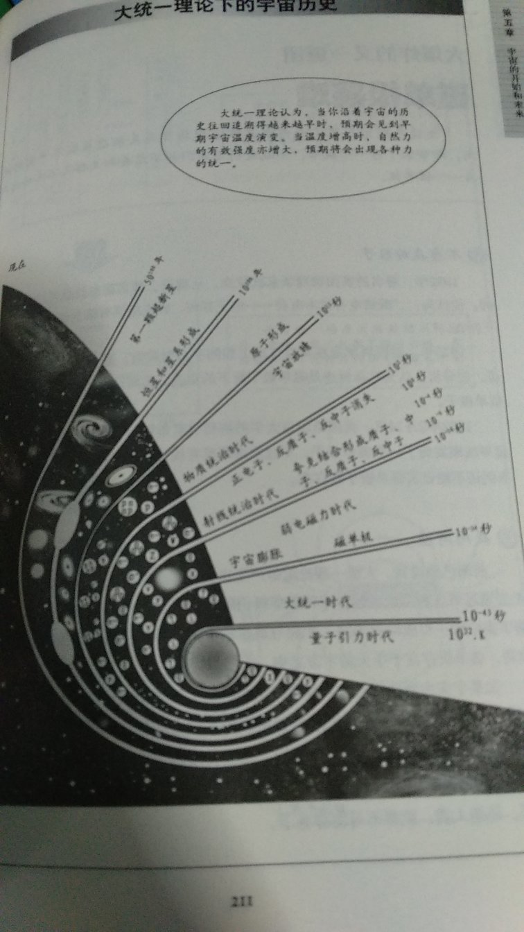 快递包装草率，书籍有磕损。本书的纸张很差，纸张很薄，不能写字，一写就透，颗粒度太大，很粗糙，紫图很不行，净造这些纸张不过关的印刷品，万夏脑子进水了吧！