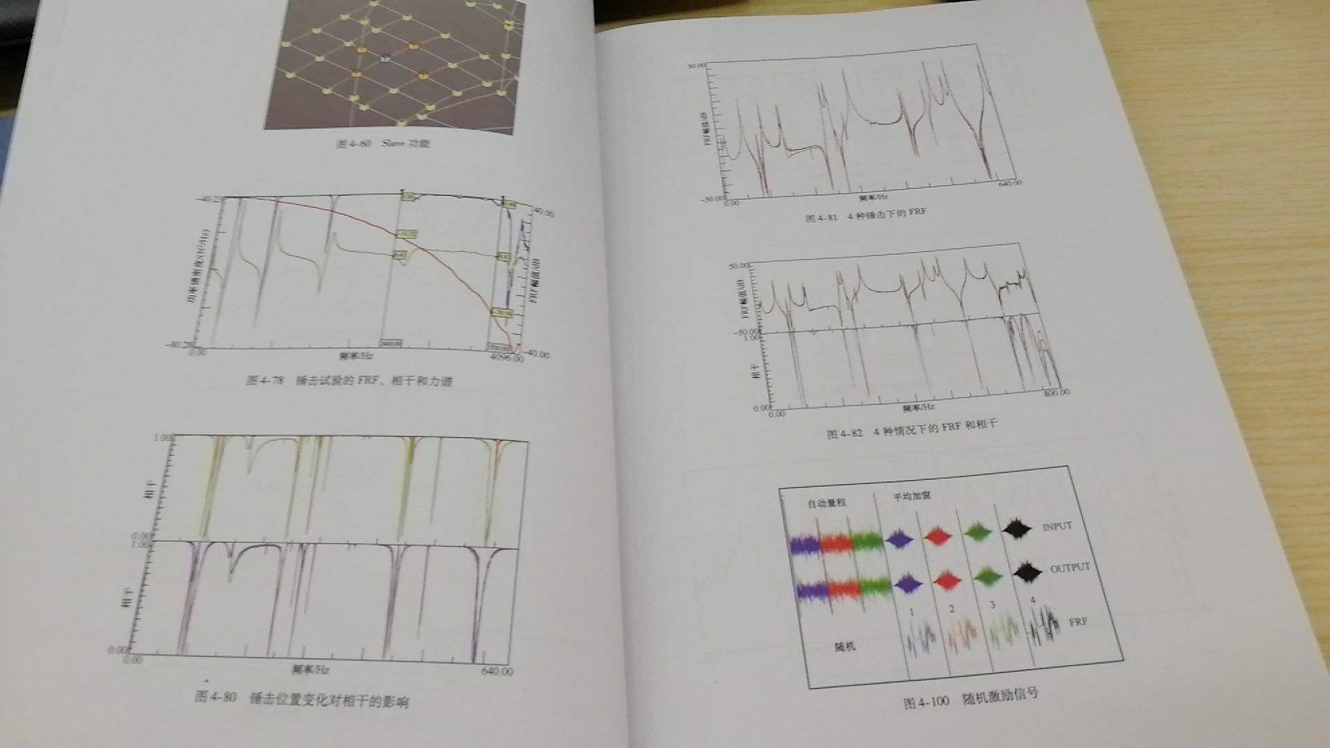 还不错，看过公众号里面的文章才买的，书的前面是部分彩页，可以对照着看看不清楚的黑白图，很好，值得学习！