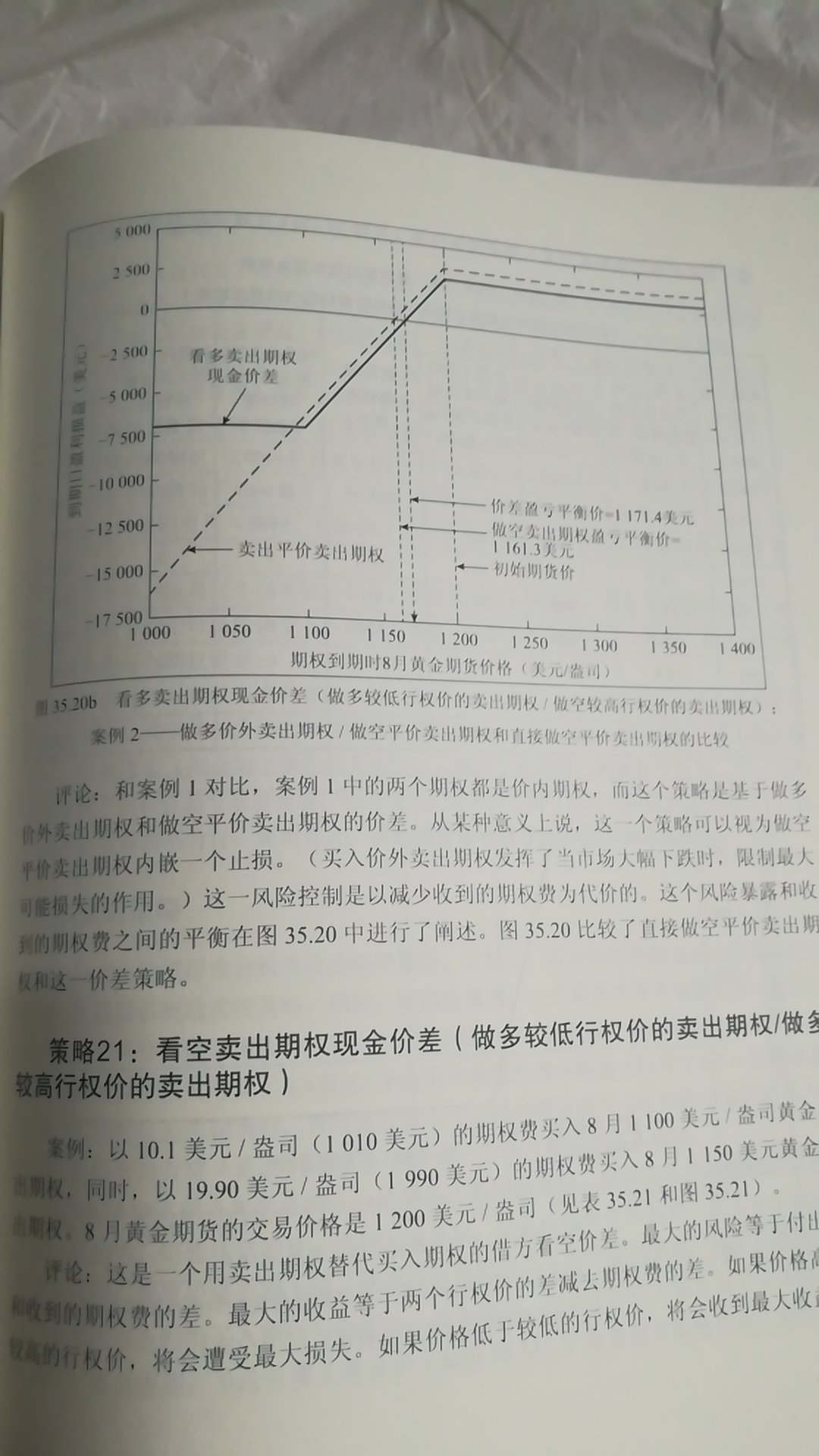 非常好的金融投资书籍，深入浅出，分析透彻，评注详细，值得细细品味鉴赏，一定会受益良多，性价比很高的，认真学习，强烈推荐！买我放心！