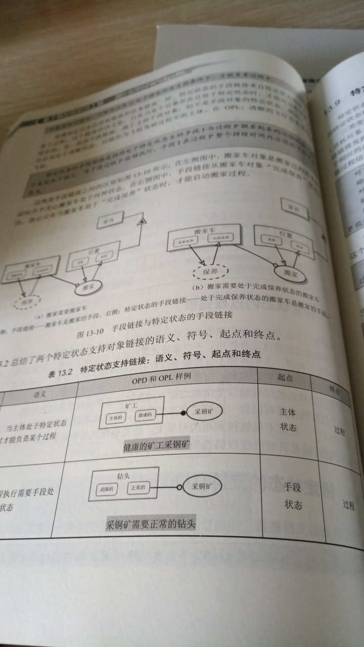 做活动买的，相当于半价，大概翻了一下，还不错，对于了解概念还是有用的