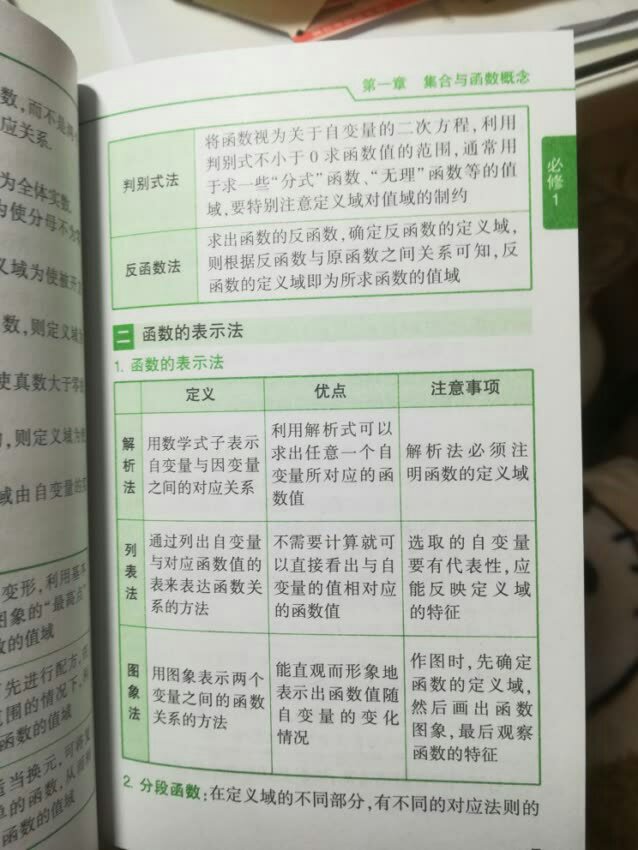 可以，趁着活动买了一波，质量不错！