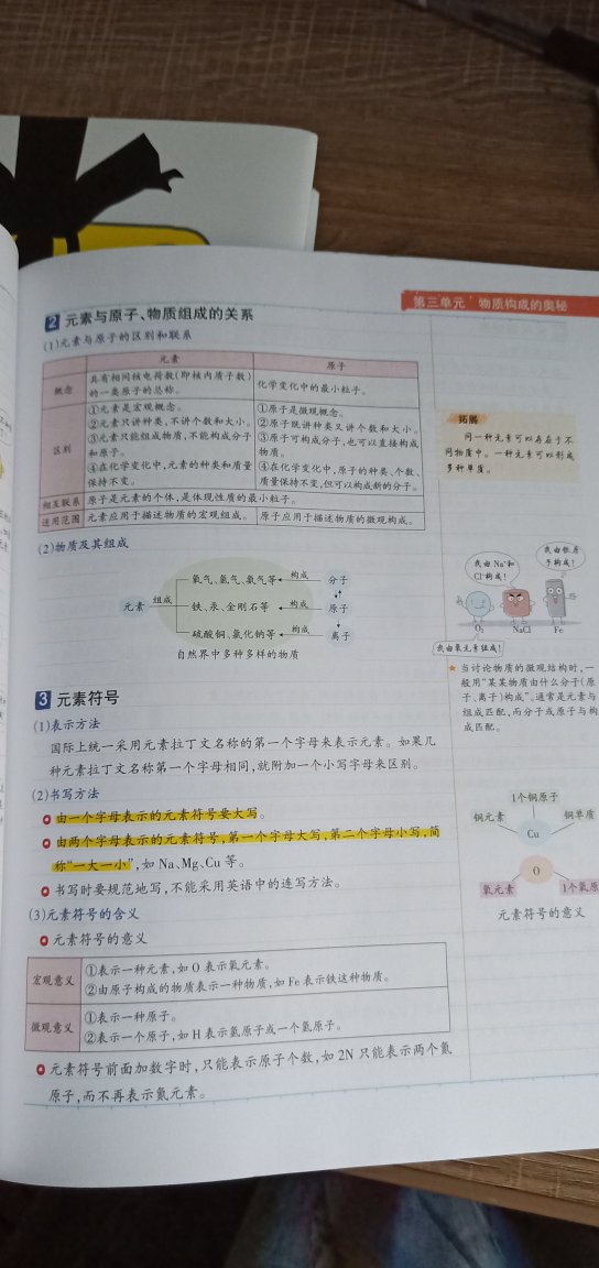 很全面，可以替代笔记本了