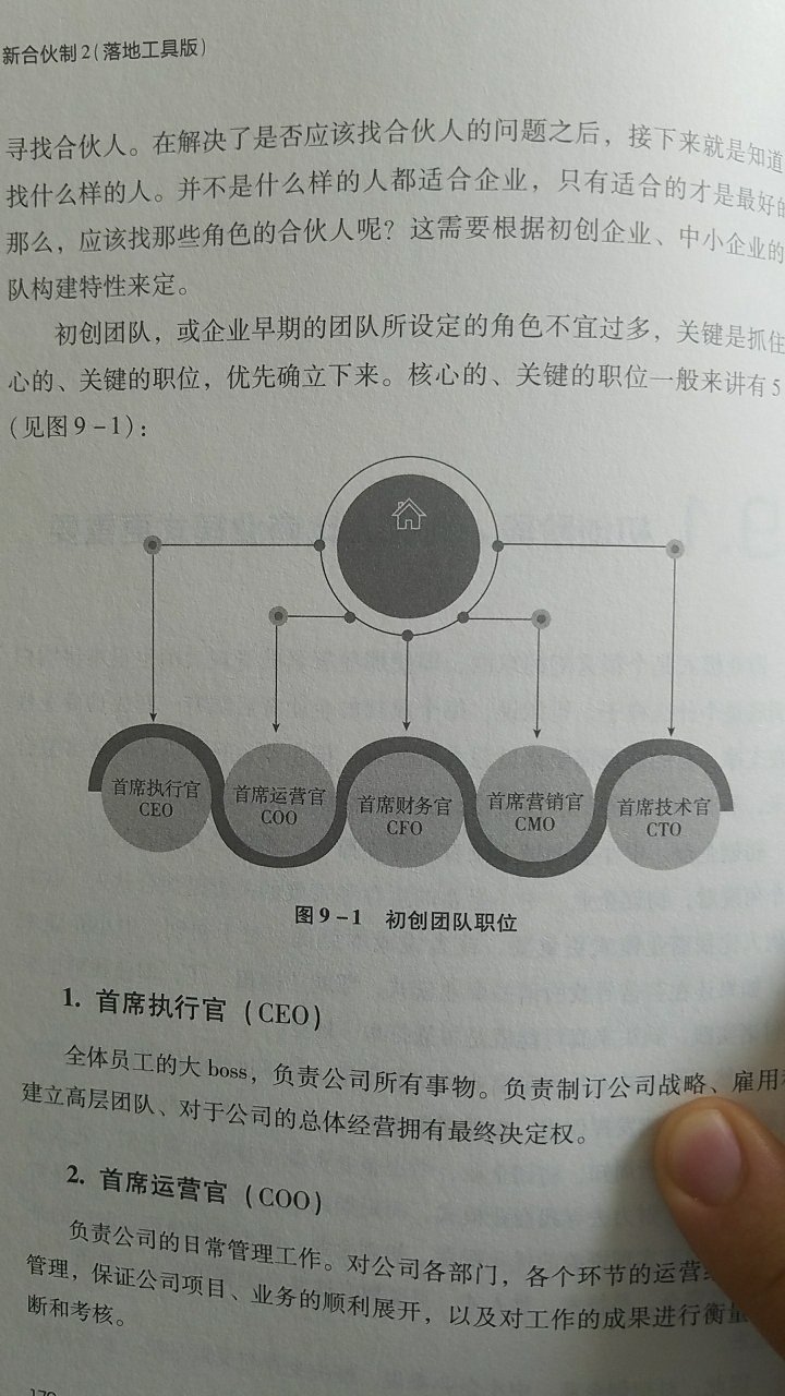 确实好书，朋友推荐的！新的企业管理思维，创业者，管理者必读。