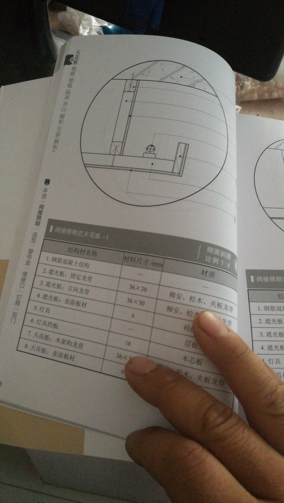 解说详细估计零基础的也么问题