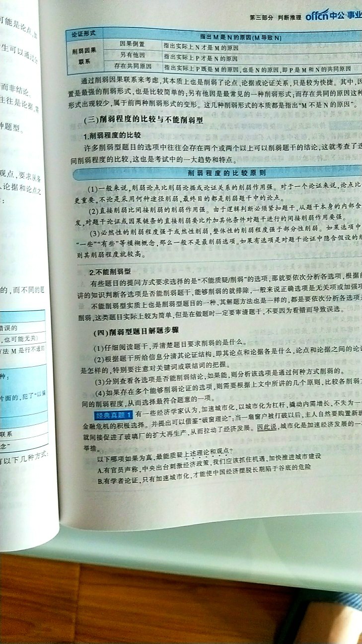 这套考事业单位的书，每一本都买了，很不错，纸张很厚，印刷清晰，是正版