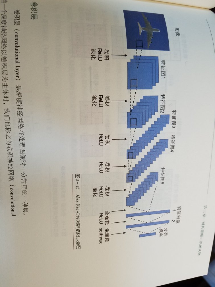 很好，感觉高中生学还是有一定难度。