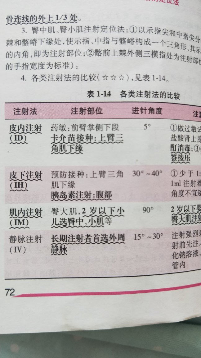 此用户未填写评价内容