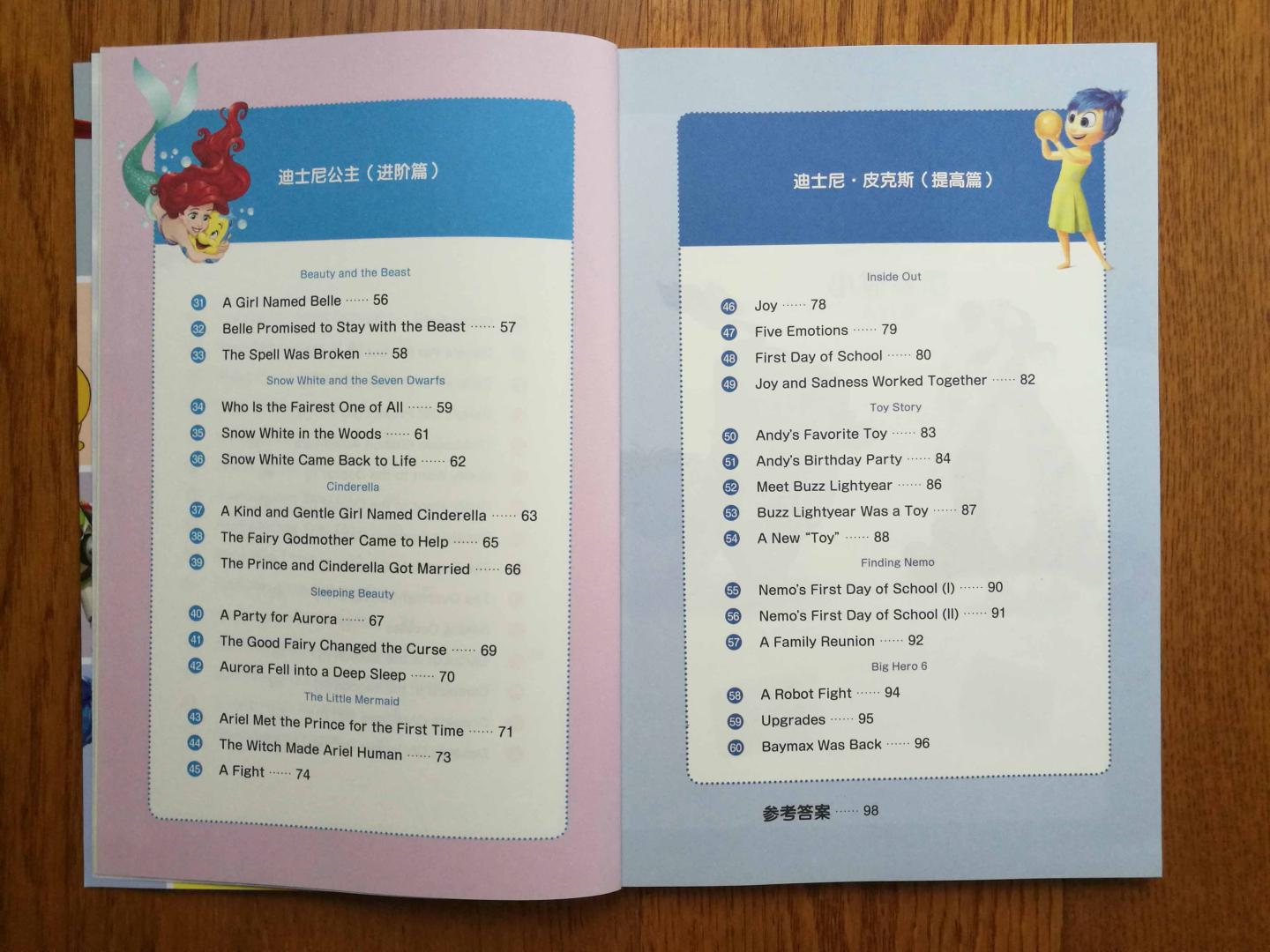 华东理工大学出版社（上海）引进美国迪士尼的图书。按迪士尼的著名形象分类，每个形象几个故事，共60个故事。每个故事的首行有二维码、可扫码直接听（出版社的网站没找到下载，扣一星）。