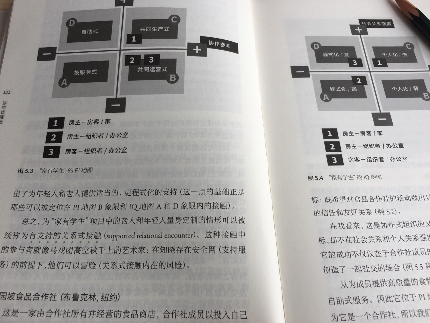 写了很多实例，逐个分析情况，解决实际问题。