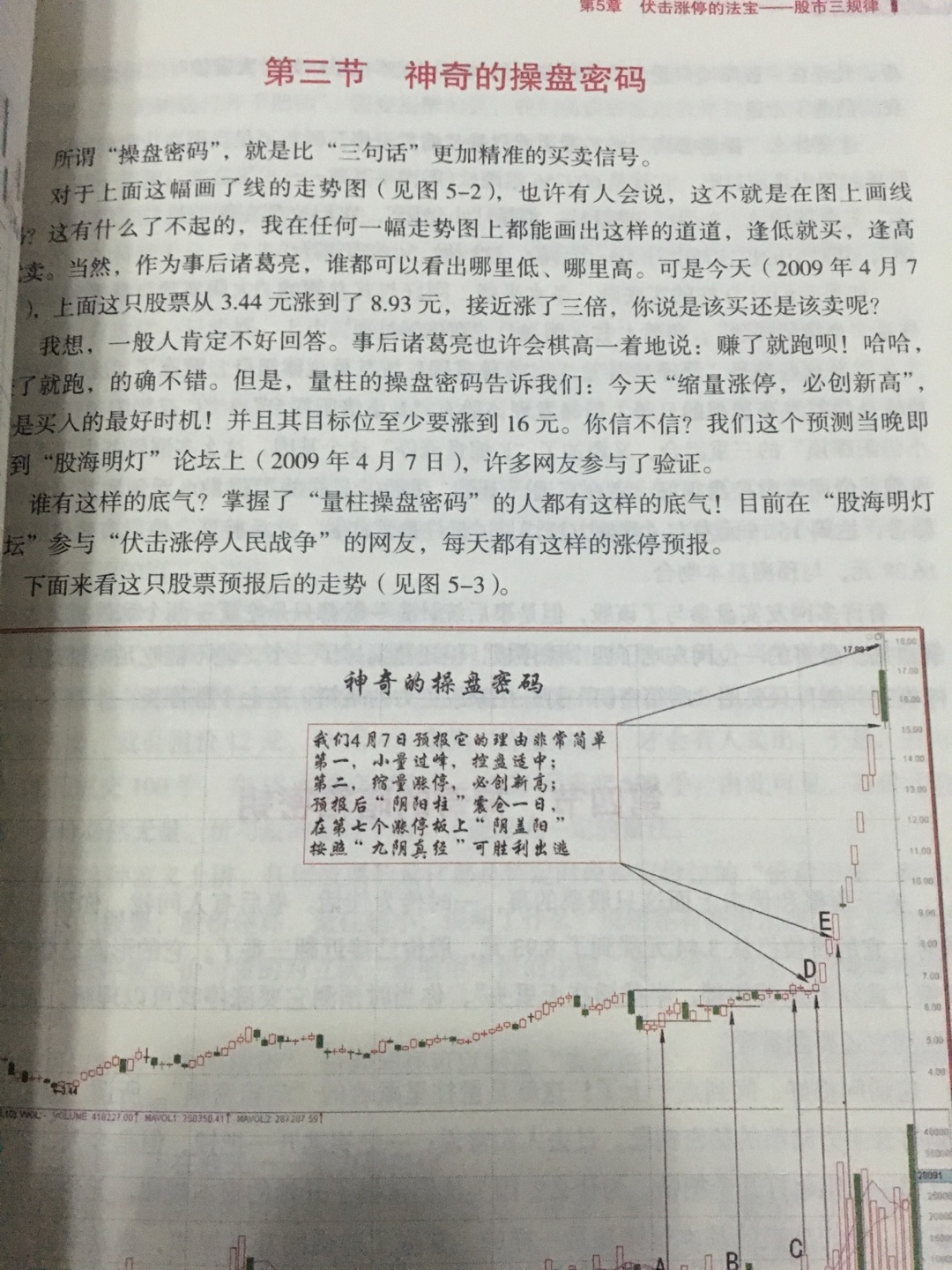 炒股票要有一颗稳定的心脏和冰冰的血液。