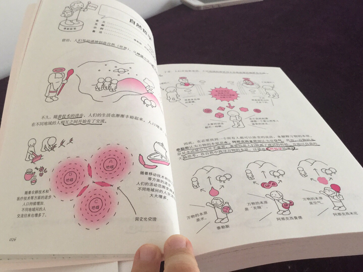 这本书内容很好，以漫画的形式展示哲学，通俗易懂，但印刷味道有些大