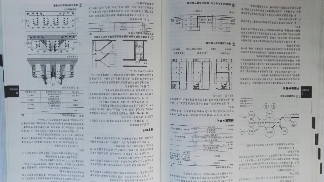 6.18买了一套，算下来6折。