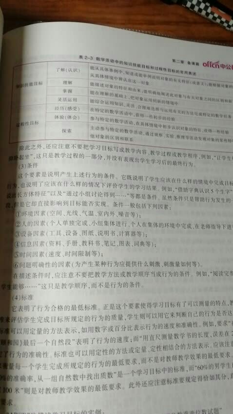 中公教育的书一直都不错，很好，是正版，而且纸质也相当好，还给画出了重点