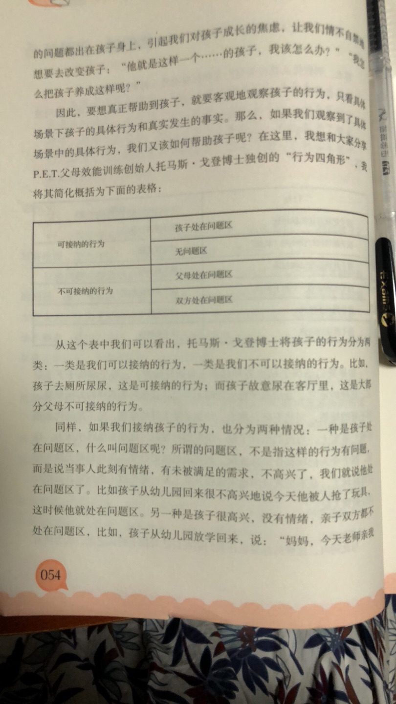 断断续续地看育儿书，里面的内容其实自己有很多碰到过，还是推荐大家买的，又是一番感悟。