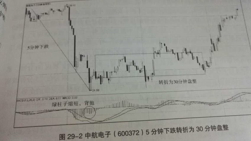 书从纸质上来看应该是盗版