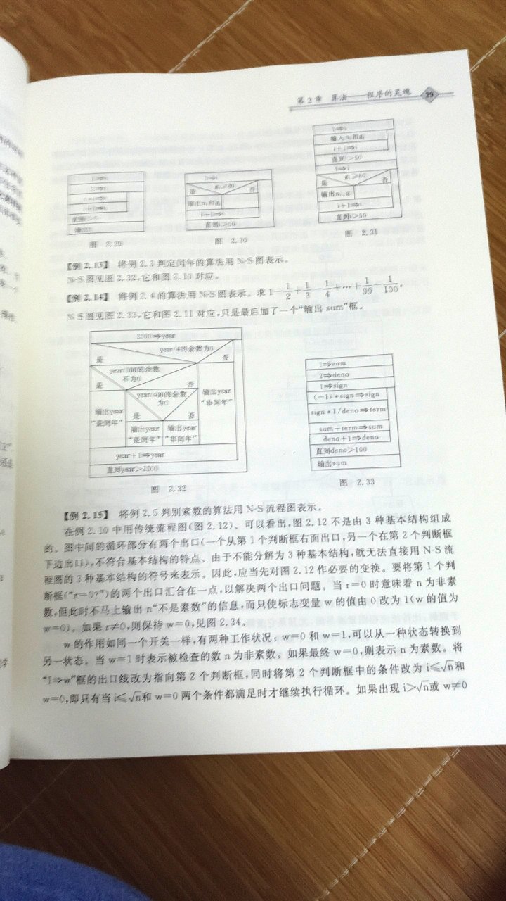 这本书许多朋友推荐的，对于学习C语言基础挺有帮助的