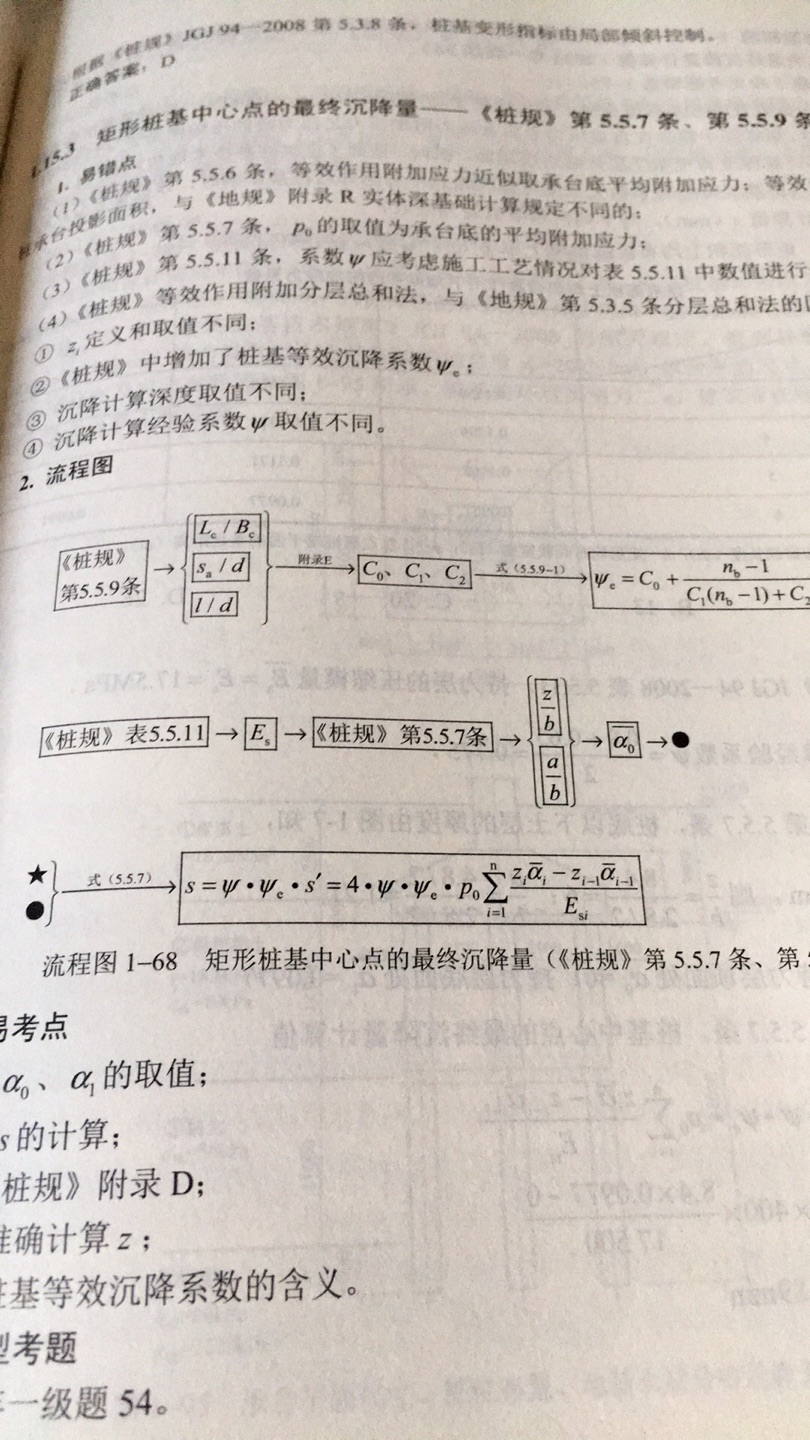 条例清楚，如果再加些例题详解会更好