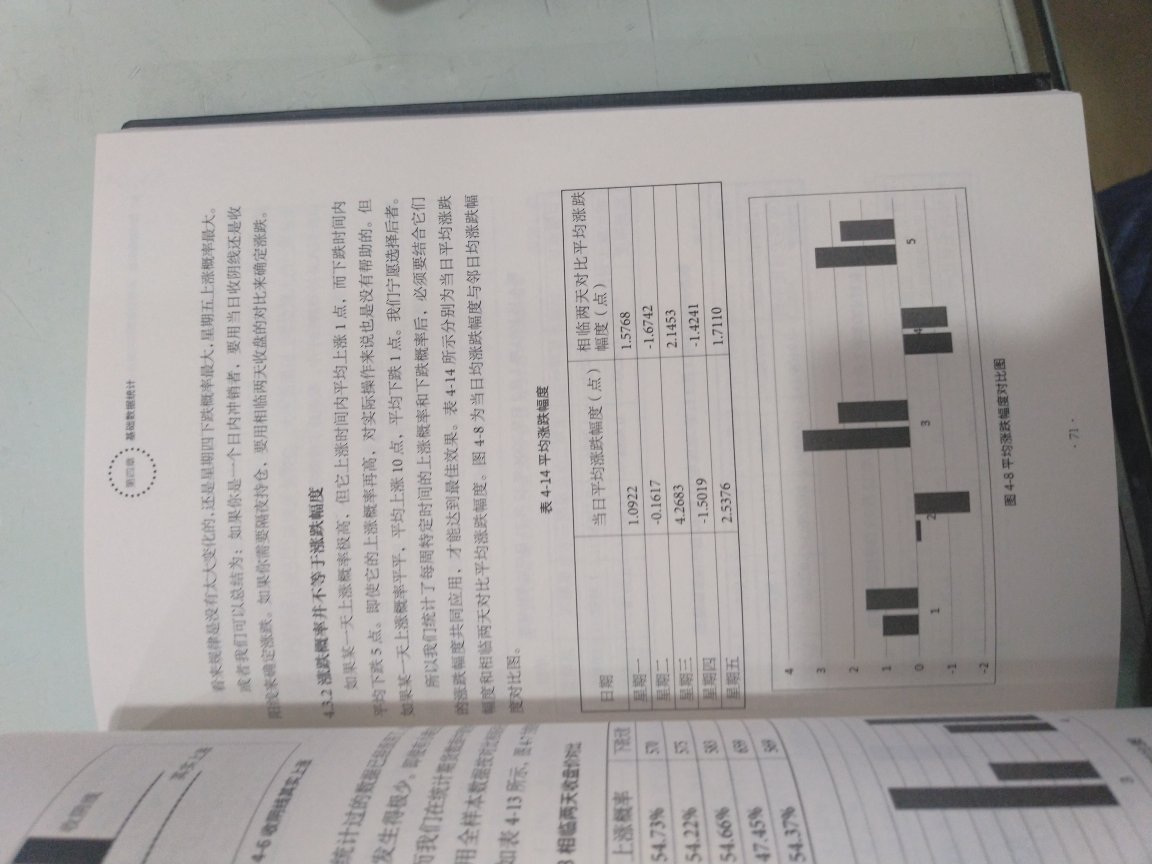 书正板，一直购物，相信在。书浅显易懂，值得阅读！