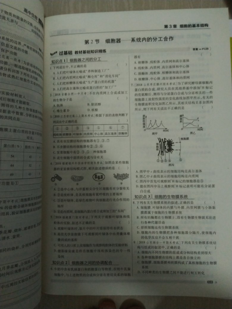 买了十几本，照片里只是手边的几本，每册买两本，一本自己做，一本给学生上课的时候用。还让学生去买，带动了很大一大圈消费呀。质量都不错。遇到搞活动性价比也很高。五星好评。