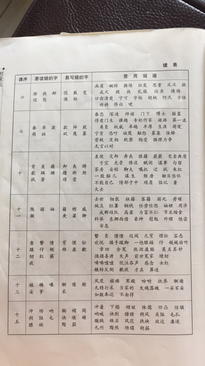 考生工地收北大通知书：正在拌砂浆7月22日，云南会泽县。邮递员将《北京大学录取通知书》送到崔庆涛手上的时候，他正在工地上拌砂浆。