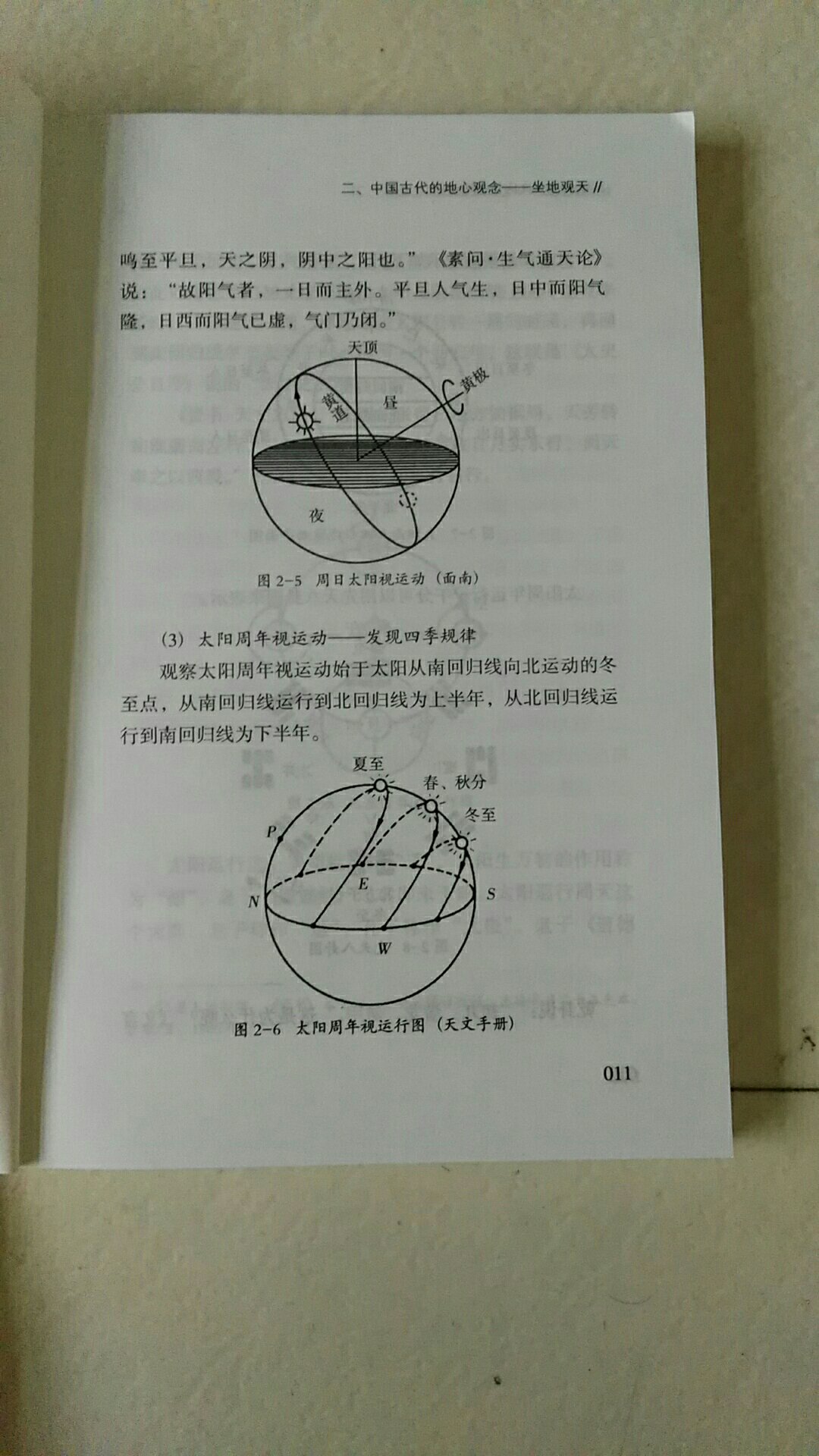 学黄帝内经时才知道的五运六气，但自己研究不太容易。