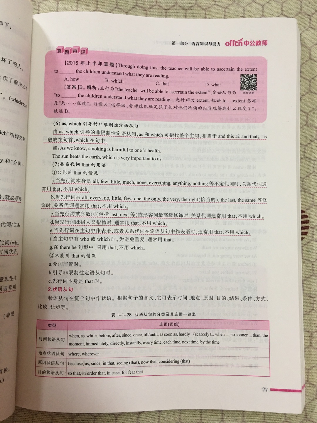 送货速度快，有理论，选择题和大题，考点和真题结合起来学习，记忆更深刻！学科知识与教学能力，好好学习，希望可以通过考试，实践理论知识！