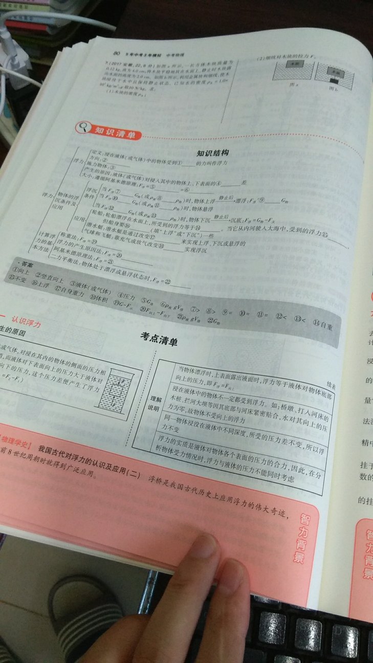 这本书我应该是首评吧?..之前买了2018版的, 对比了一下,2019版和2018版的差不多. 题目不同, 也有相同的....知识清单内容一样. .