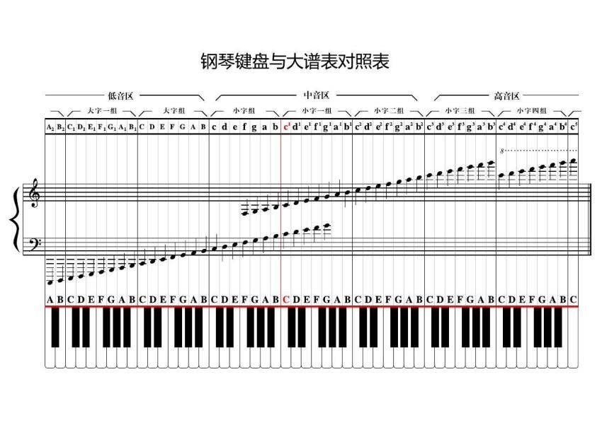 到了该看书的年纪了。未来有很多不确定，多读书以做应急储备。