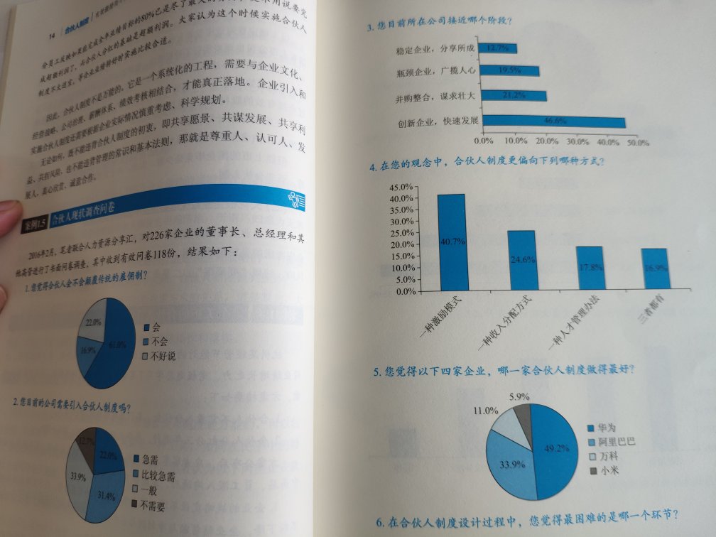 挺好的，学到了一些公司的合伙人制度，对自己有参考价值，里面的图表和排版做的不错