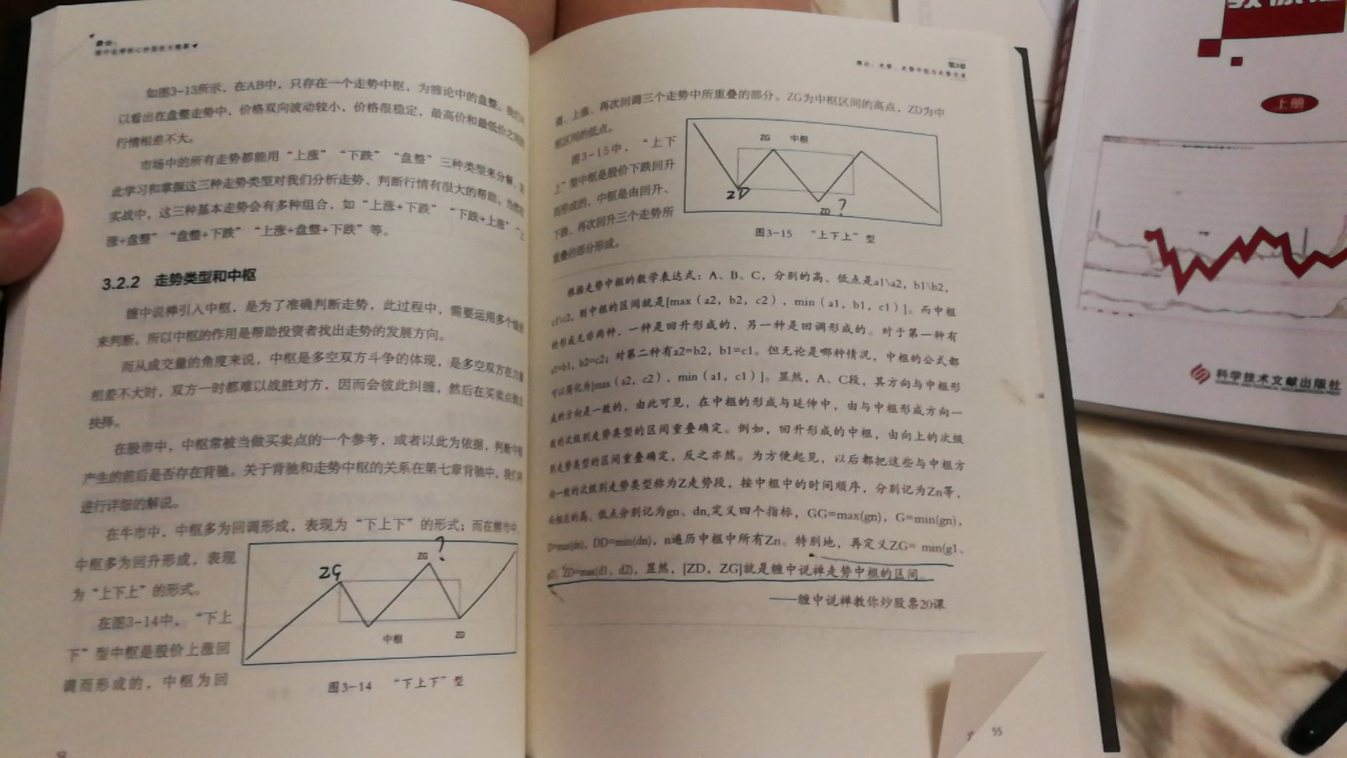 书挺好的，的快递速度也一如既往的快速