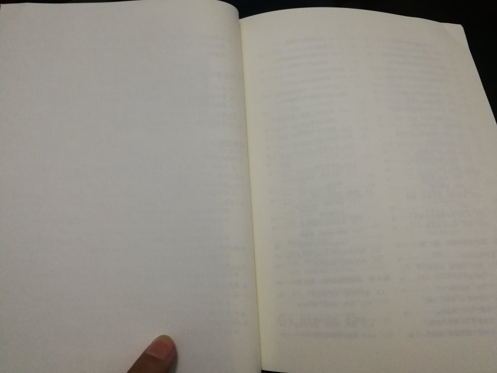 书的排版不错，印刷质量也可以，代码格式，公式格式都可以。但是，前六页印丢了三页实在是影响了质量。图片是前六页，有三页空白。