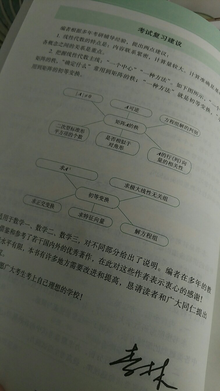 压题王扫地僧李林老师的线性代数，言简意赅，适合考研强化阶段复习使用。