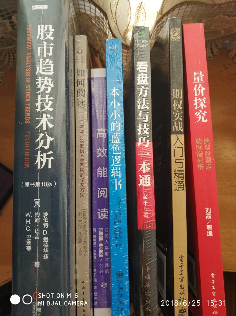 一直在买书 搞活动的时候非常值