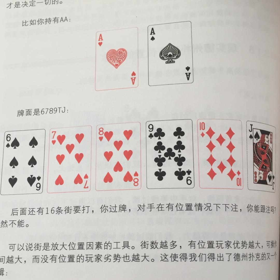 内容不怎么样，几个地方还出现低级错误，包括竟然有6张community cards的例子