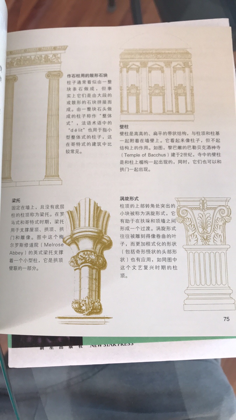非常优秀的古典建筑科普小册子，主要帮助理解欧洲宗教建筑或者大型古典建筑