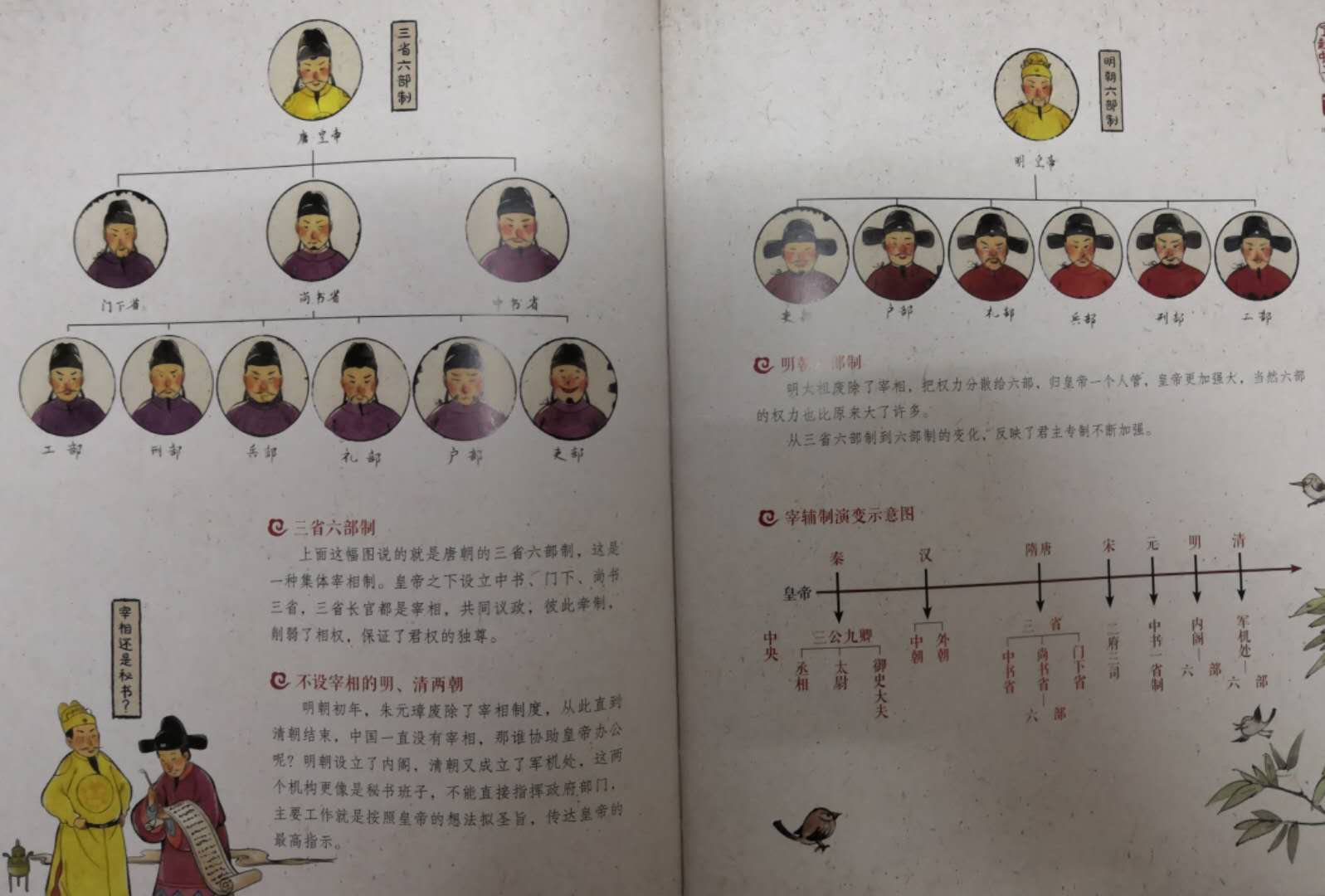 通过《中国诗词大会》喜欢上了蒙曼老师，有蒙曼老师主编的这套关于中国传统文化的书，就买来和孩子们一起品读。首先这套书真的不像别的传统文化的书那样枯燥无味，书上的语言风趣幽默，小孩子理解起来比较容易；其次，这套书的画风很有中国味儿！可见编著者的良苦用心了！最后一点是我最最喜欢的，就是上面的不常见的生僻字或者多音字都有拼音标注，真的是太太太方便阅读了。现在的孩子真是幸福啊！可以通过这么好的书来了解中国，这套书也适合送给外国友人，因为是蒙曼老师主编，必须推荐！特意拍些内页图片供大家参考。