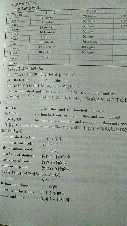 有字迹不清晰的地方