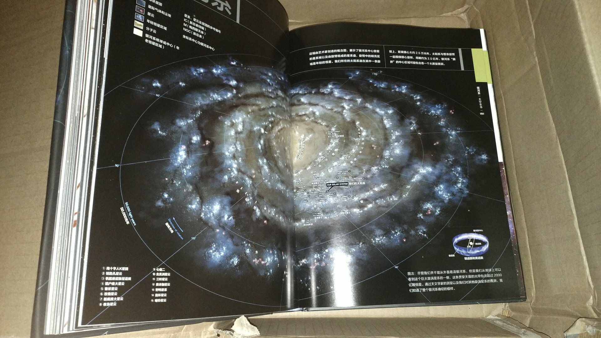 非常漂亮的天文科普书籍，大量精美的天文图片和照片，将天文涉及的各个方面都进行了讲解，算是入门书籍吧。