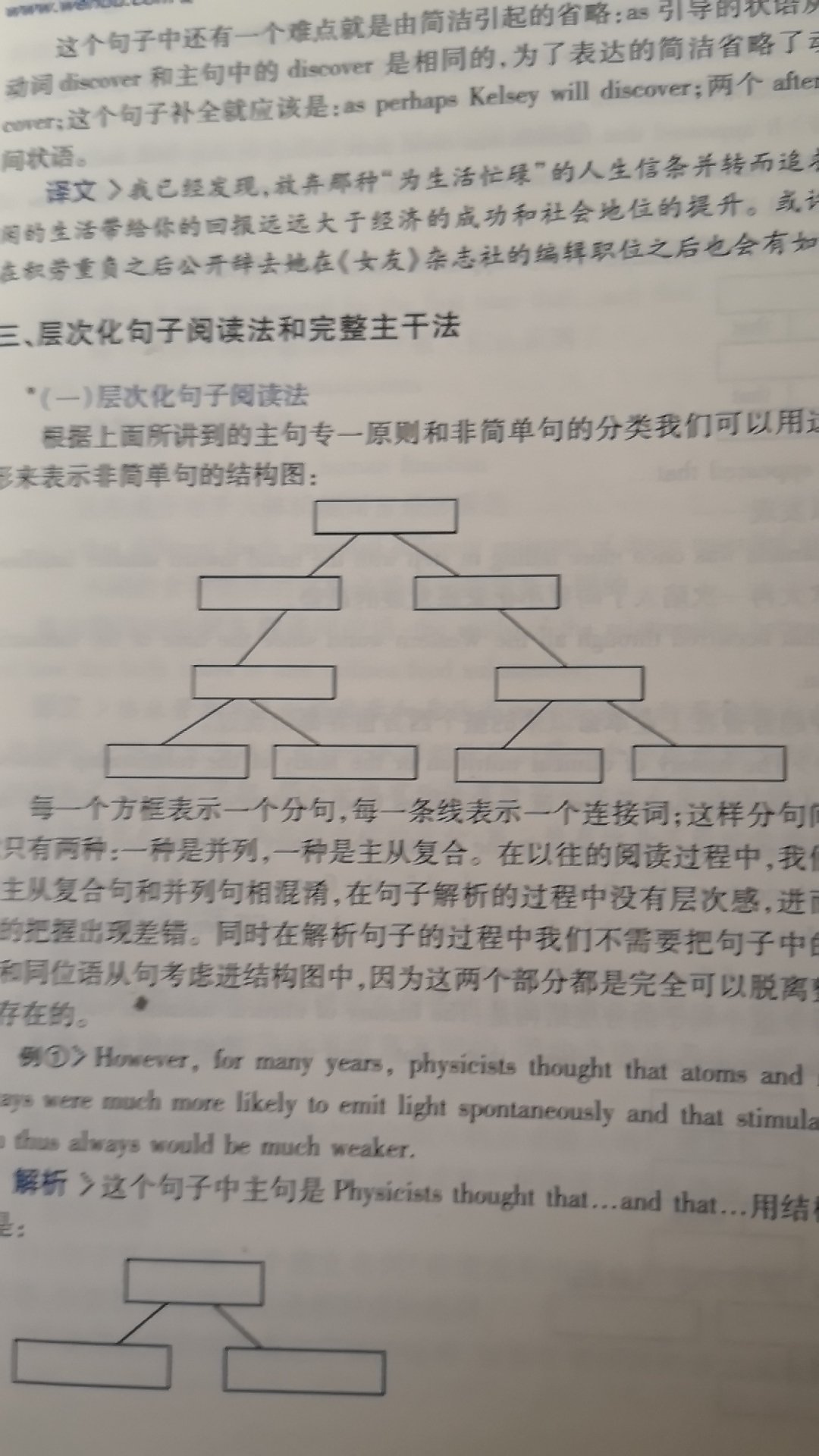 跟着何凯文走，研路顺利，希望今年取得好成绩。