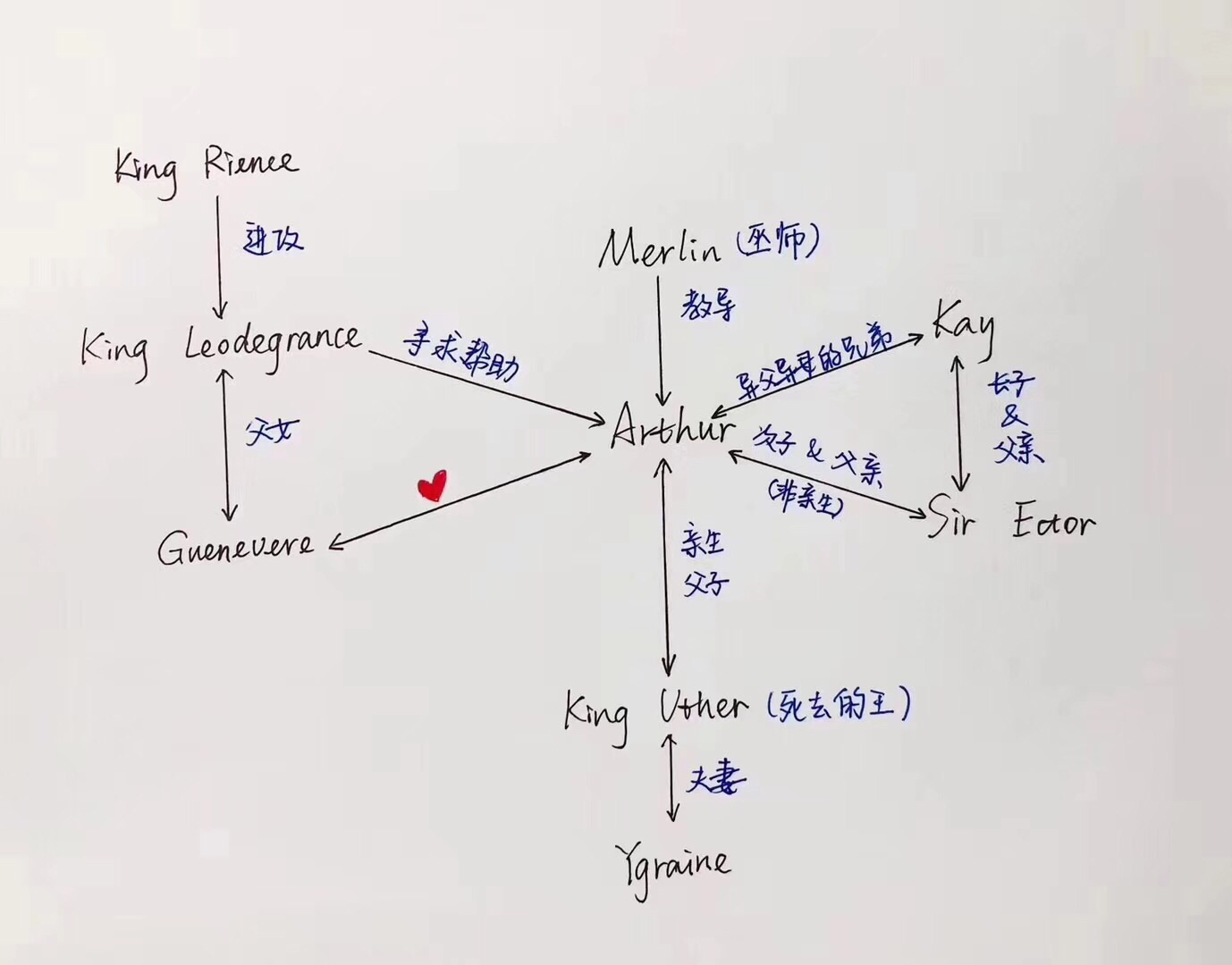 朋友说特别好 以后还会再光顾的哦 很不错价值也很好快递一直都很棒 到货速度相当快