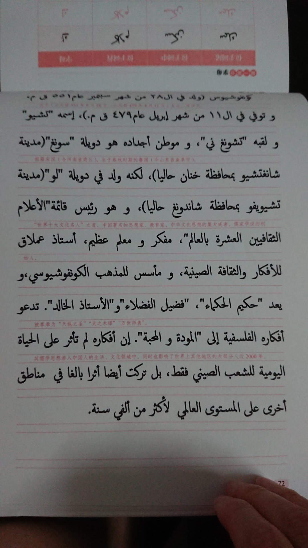 书写字体有点古怪，不知道是什么版本。与外研社出版的新编阿拉伯语课本的写法有很多不一样。