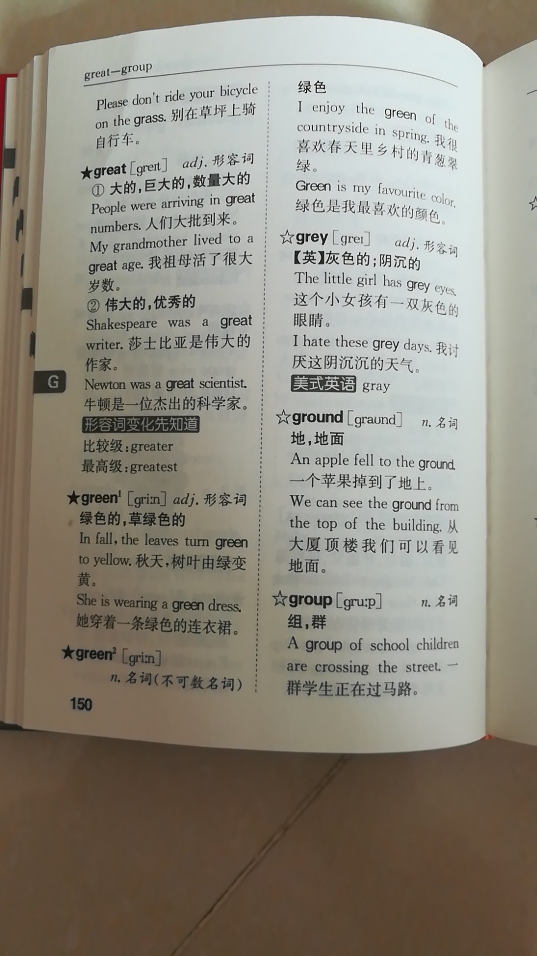 买给侄女用的，对于初中生来说，不错的一本词典，希望对她有用