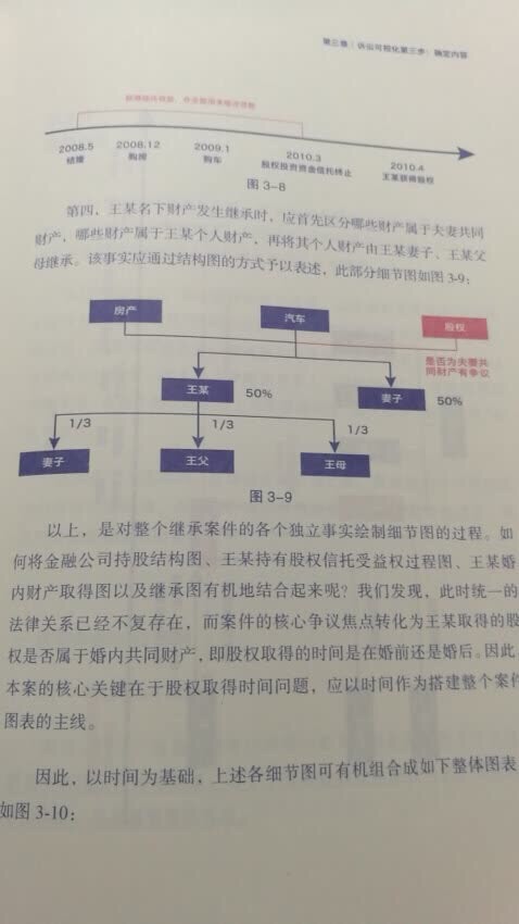 本来凑单买的，打开里面内容精彩，无讼理念值得学习，包装很好，彩板。